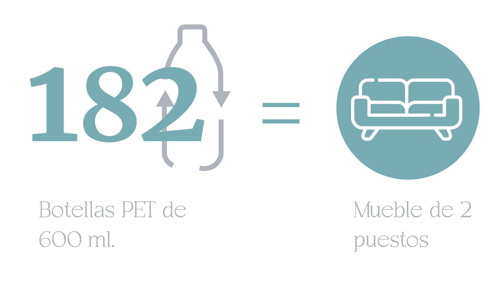 Mueble puestos reciclables